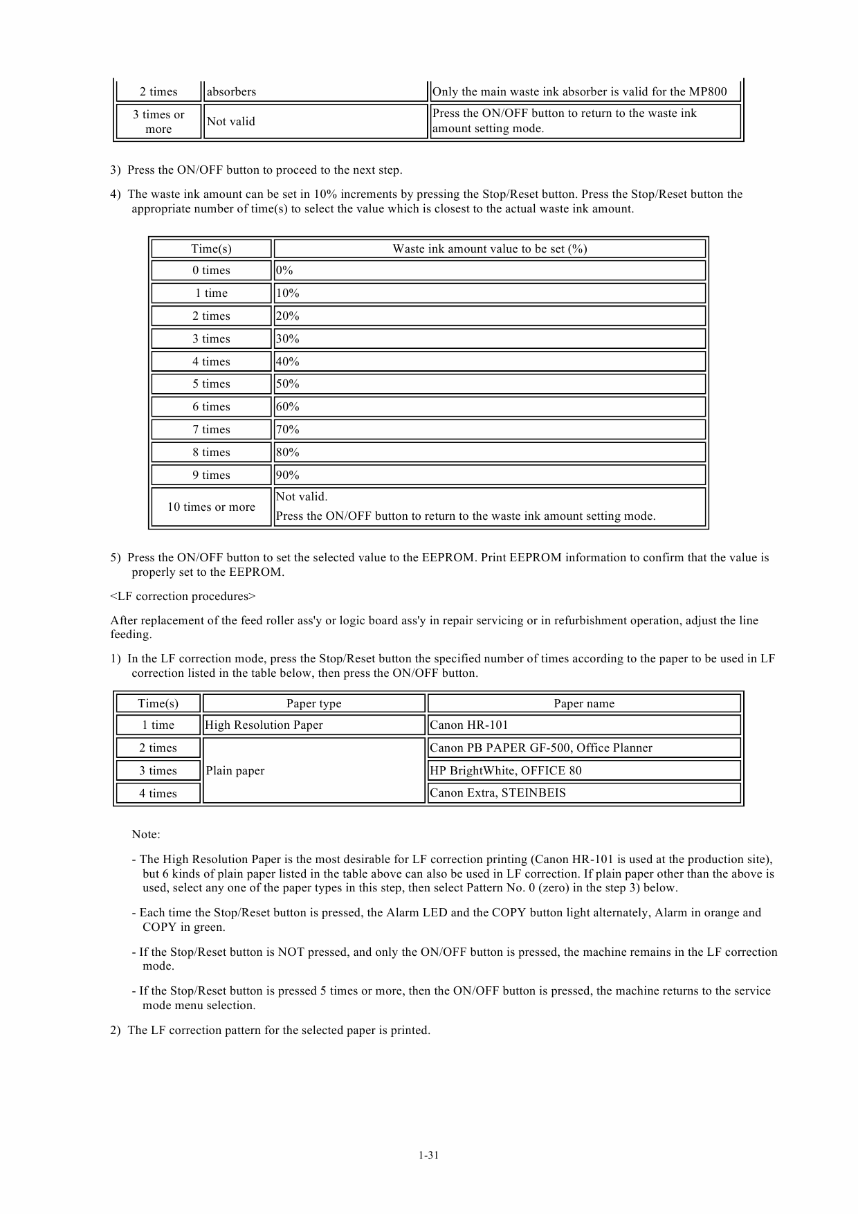 Canon PIXMA MP800 Service Manual-6